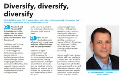 A Five-Point Guide to Managing Electronics Supply Chains During Challenging Periods