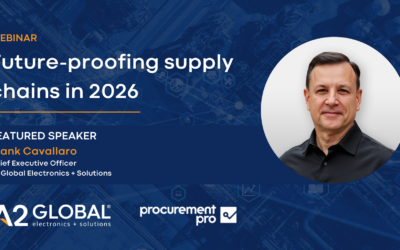 Why Business as Usual Sourcing Won’t Survive 2026